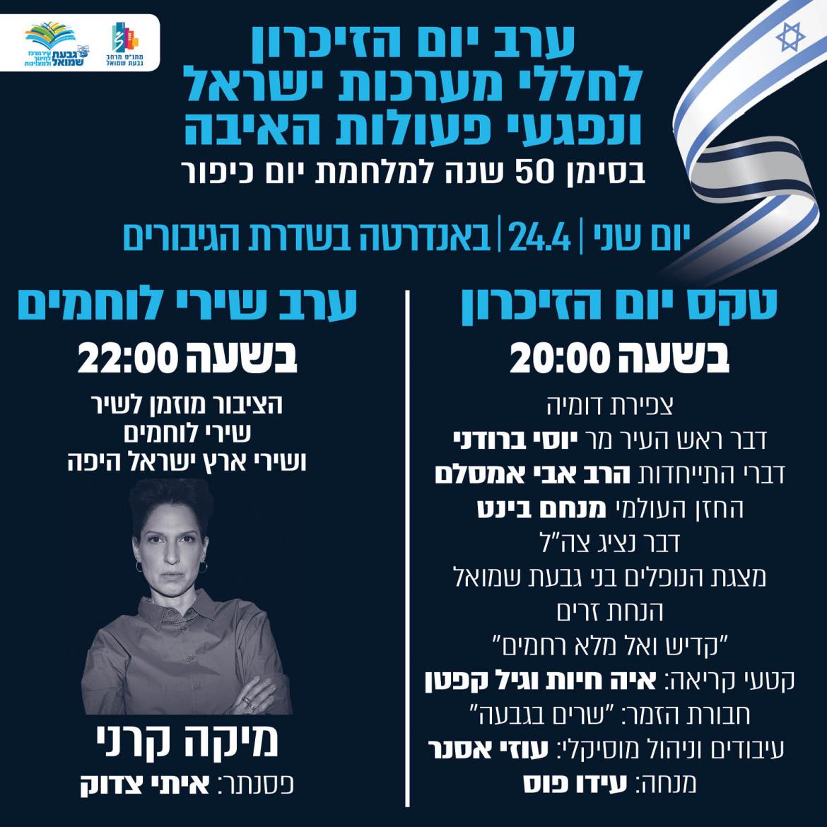 טקס יום הזיכרון לחללי מערכות ישראל ולנפגעי פעולות האיבה