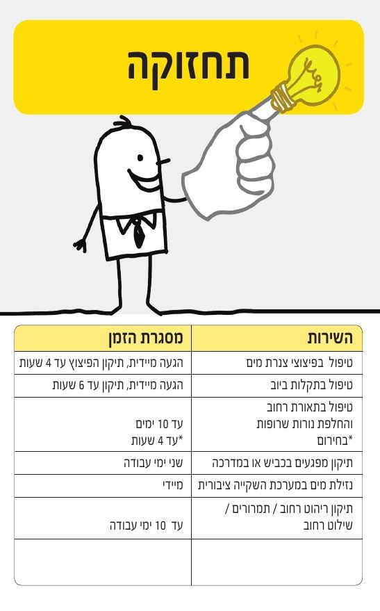 תחזוקה: השירות: טיפול בפיצוצי צנרת מים - מסגרת הזמן: הגעה מיידית, תיקון הפיצוץ עד 4 שעות השירות: טיפול בתקלות ביוב - מסגרת הזמן: הגעה מיידית, תיקון עד 6 שעות השירות: טיפול בתאורת רחוב והחלפת נורות שרופות בחירום* - מסגרת הזמן: עד 10 ימים (* עד 4 שעות) השירות: תיקון מפגעים בכביש או במדרכה - מסגרת הזמן: שני ימי עבודה השירות: נזילת מים במערכת השקייה ציבורית - מסגרת הזמן: מיידי השירות: תיקון ריהוט רחוב / תמרורים / שילוט רחוב - מסגרת הזמן: עד 10 ימי עבודה