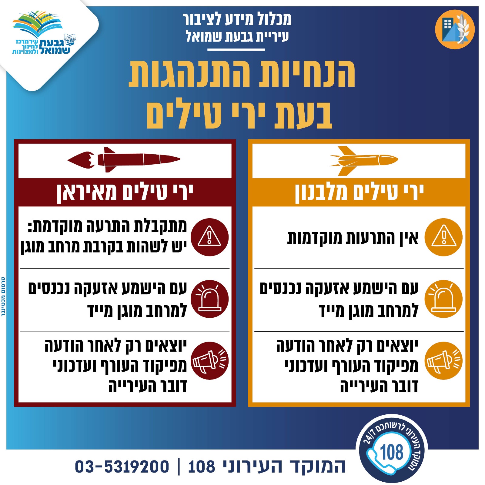 יריר טילים