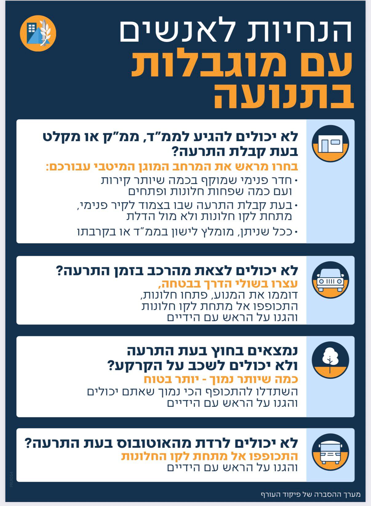 הנחיות לאנשים עם מוגבלות